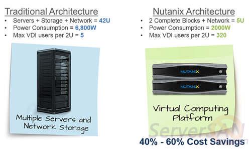 Nutanix4.jpg